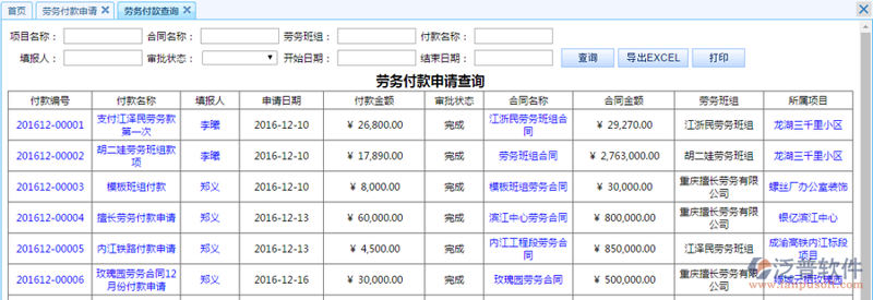 工具推荐类:对比分析市面上流行的本工队伍管理软件