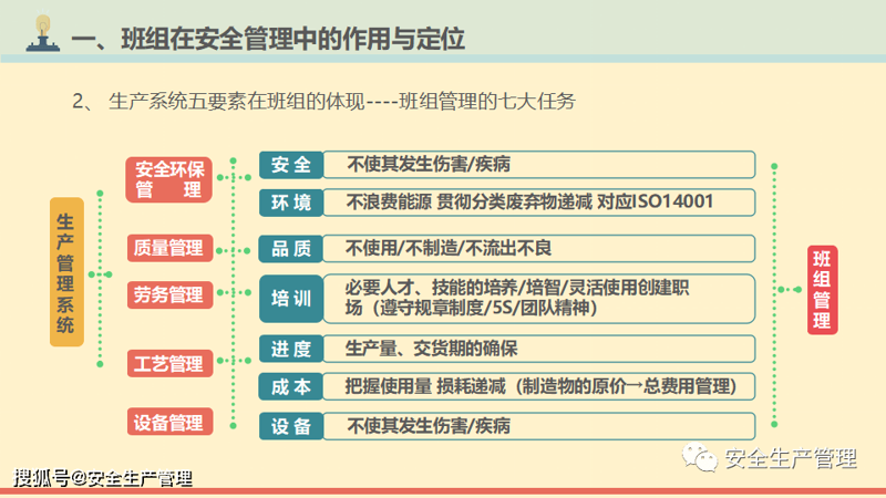 班组管理系统:让团队协作更高效